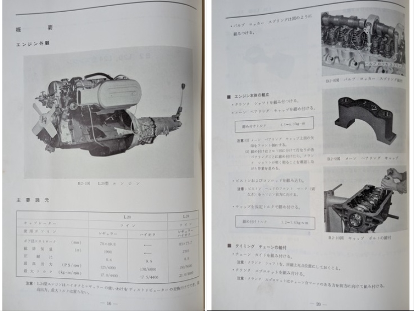 フェアレディZ 240Z (HS30 PS30 S30型系) 整備要領書 1971 フェアレディZ 240Z (HS30 PS30 S30型系) 整備要領書 1971