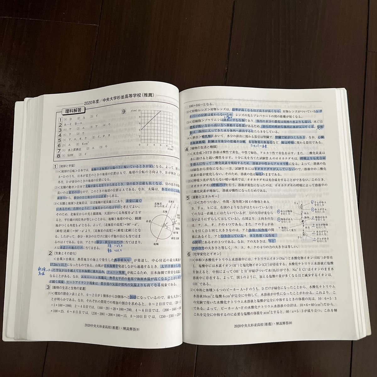 T23 中央大学杉並高等学校 2023年度用 5年間スーパー過去問 (声 T23 中央大学杉並高等学校 2023年度用 5年間スーパー過去問 (声