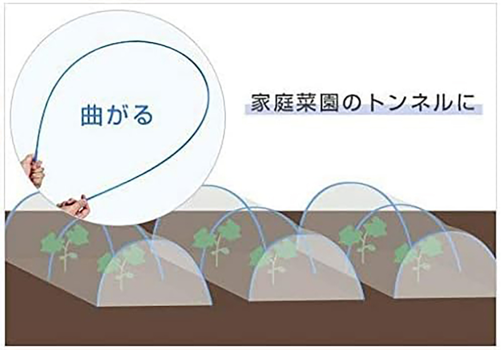 グラスファイバーポール 5.5ｍｍ×2400ｍｍ 100本入り トンネル支柱 FRP支柱 ◆本州四国九州送料無料◆沖縄・離島配送不可◆_画像5