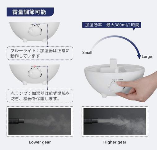 爬虫類 加湿器 ペット用 超音波噴霧器 最大噴霧量380ml/時 ミスト発生器 爬虫類霧化器 1ガロン/4L 両生類/キノコ/ハーブ/ビバリウムに適用_画像3