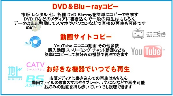 送料無料 DVD&Blu-ray ネット動画対応 簡単録画 ☆あんしんサポート付き_画像5