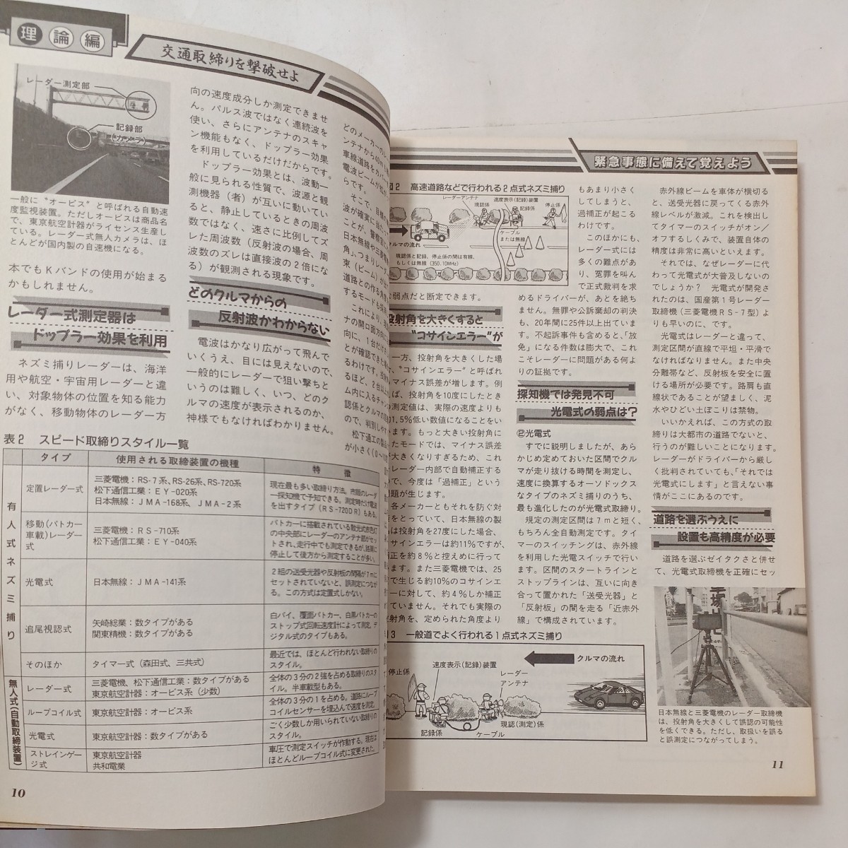 zaa-494♪スピード取り締まり実用ハンドブック 1992年版 ラジオライフ (編) ラジオライフ別冊　