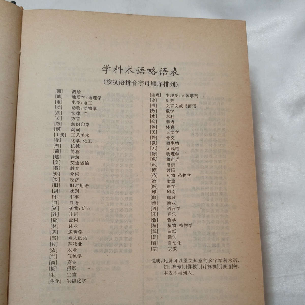 zaa-498♪現代英伺典 A Moden Chinese-English Dictionary 外研社 (1988年11月)
