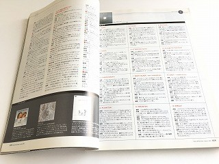 「サウンド＆レコーディング マガジン　2004年1月号 特集：スケッチ・ショウ（細野晴臣・高橋幸宏）」CD付/サンレコ_画像5