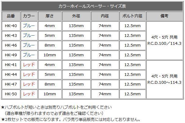 HKB レーシングワイドスペーサー 5mm ブルー HK-43 4穴5穴共用 P.C.D.100／114.3 （2枚入り） カラーホイールスペーサー_画像4