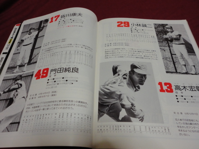 【プロ野球】広島東洋カープ1979イヤーブック_画像2