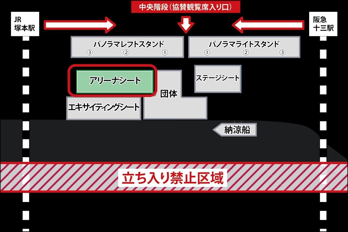 なにわ淀川花火大会 チケット アリーナシート 大人2枚 ペアチケット