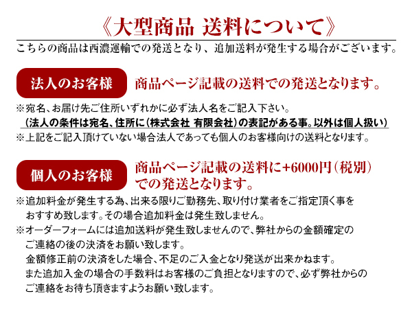 【大型商品】 HE22B1 ＥＳＳＥ L2#S ルーフキャリア 精興工業 タフレック TUFREQ ダイハツ 交換 後付け オプションパーツ 荷台 荷物_画像4