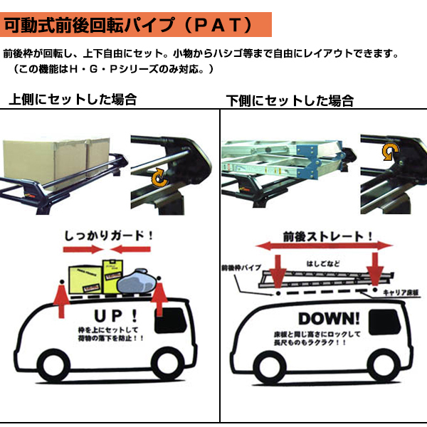 【大型商品】 PH651B ハイエースバン H2# ルーフキャリア 精興工業 タフレック TUFREQ トヨタ 交換 後付け オプションパーツ 荷台 荷物_画像3