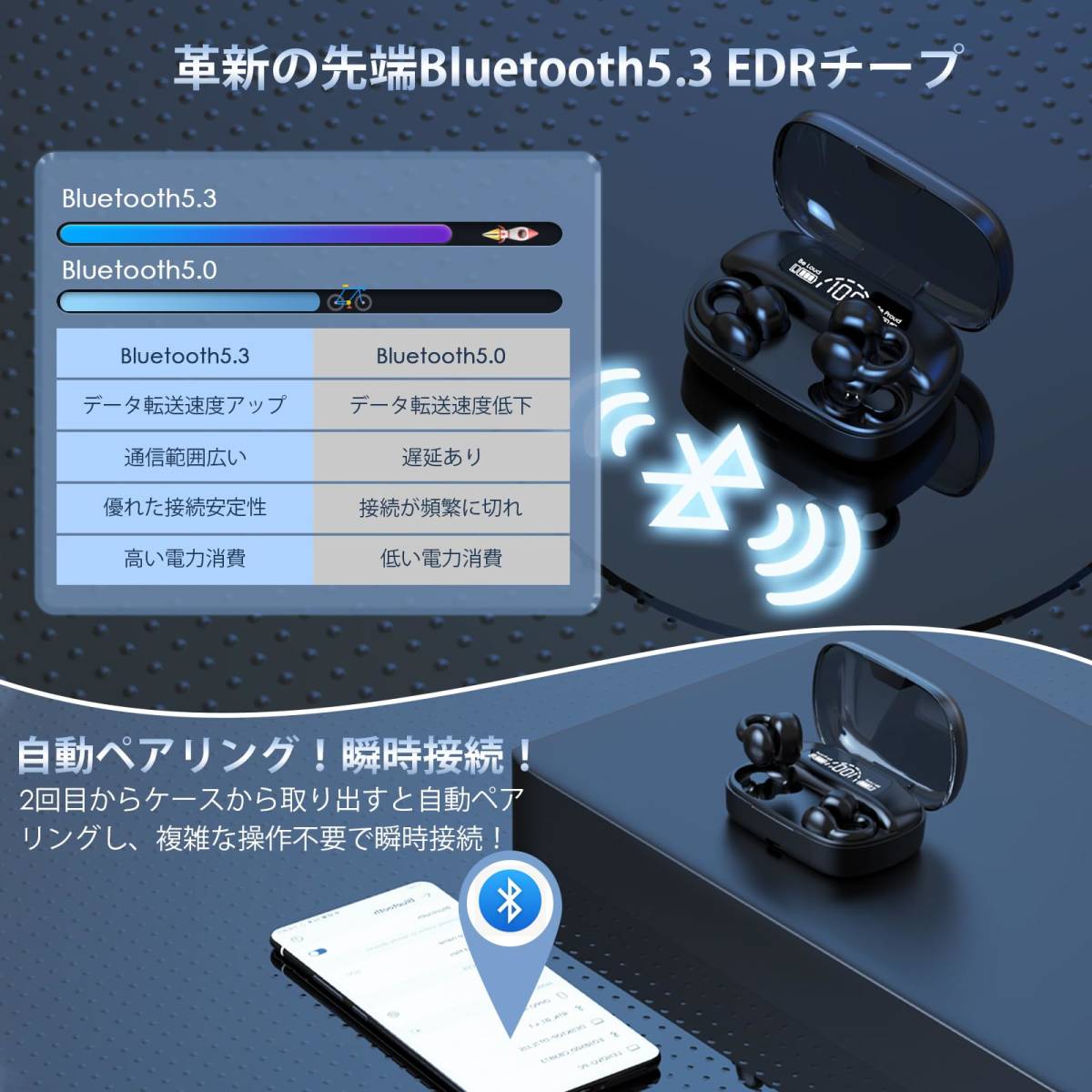 新品未使用 Bluetoothイヤホン 耳挟み式 空気伝導 PSE認証済_画像2