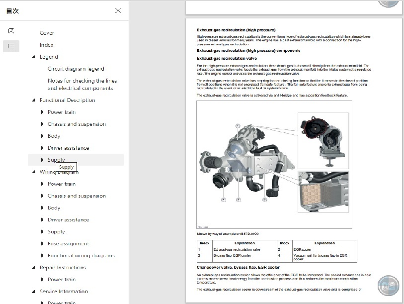 BMW G21 320d X drive X Drive цвет схема проводки сервисная книжка 