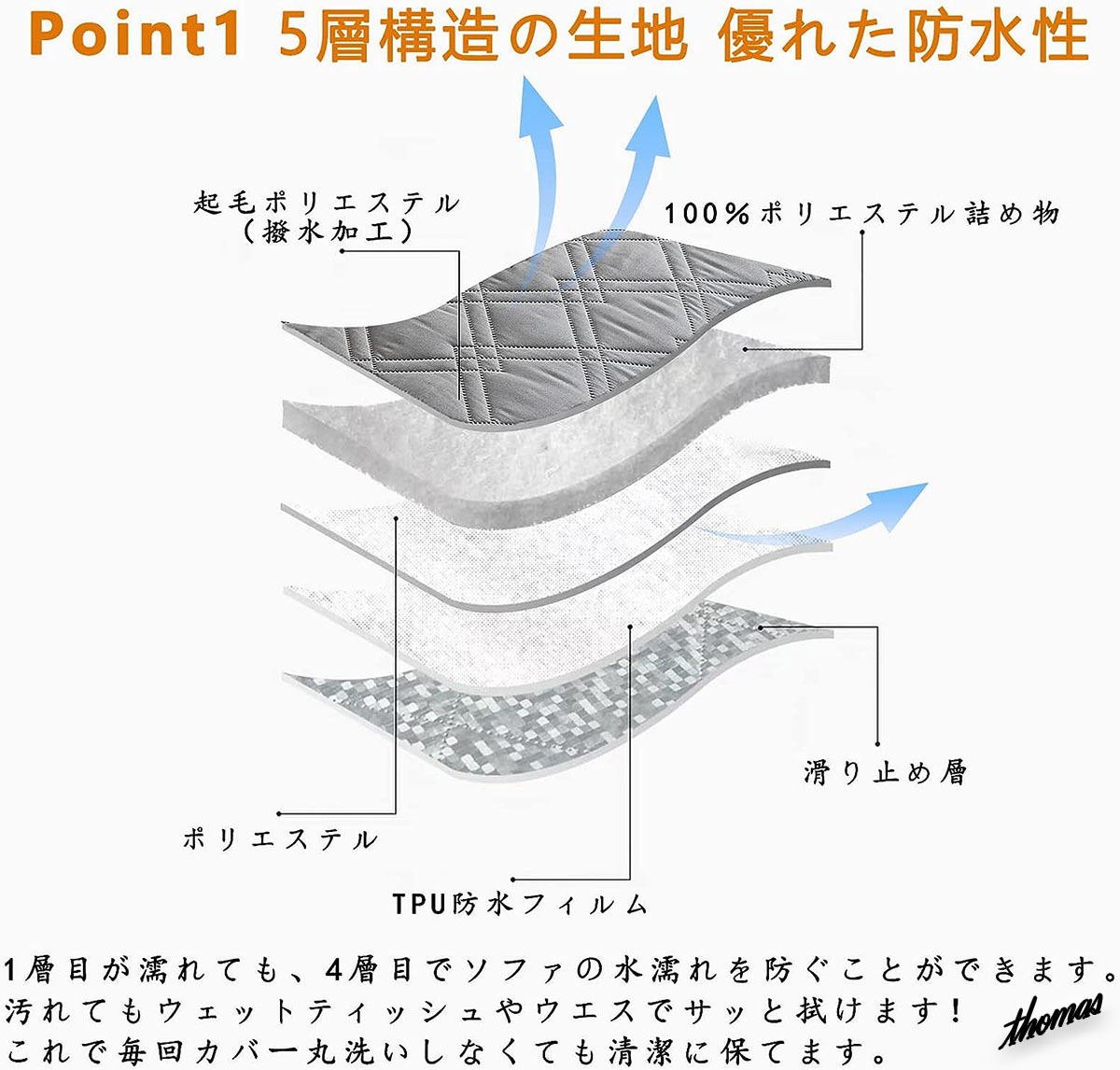 ◆高防水性5層構造◆ ソファーカバー 2人掛け 抗菌防臭加工 菱形キルティング ゴム仕様バックル付き インテリア 模様替え ダークグレー_画像2