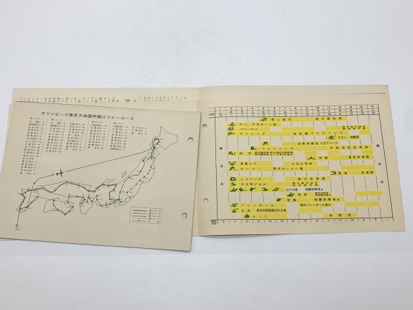 【東京五輪】地方銀行協会　『聖火　No.19』オリンピック史　冊子/解説/出場国/選手/エピソード　ネコポス可　N0724A_画像3