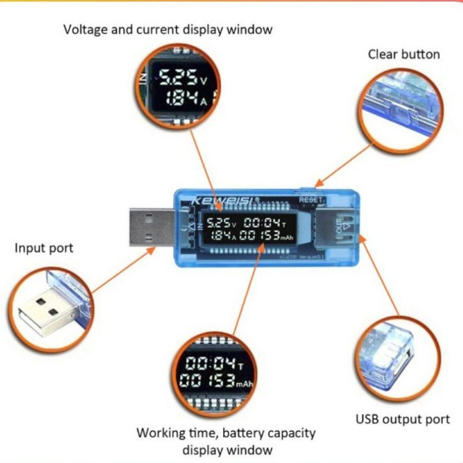 USB出力チェッカー　USBテスター　USB　電圧計　電流計　スマホの充電電流と電圧の確認に便利です♪_画像1