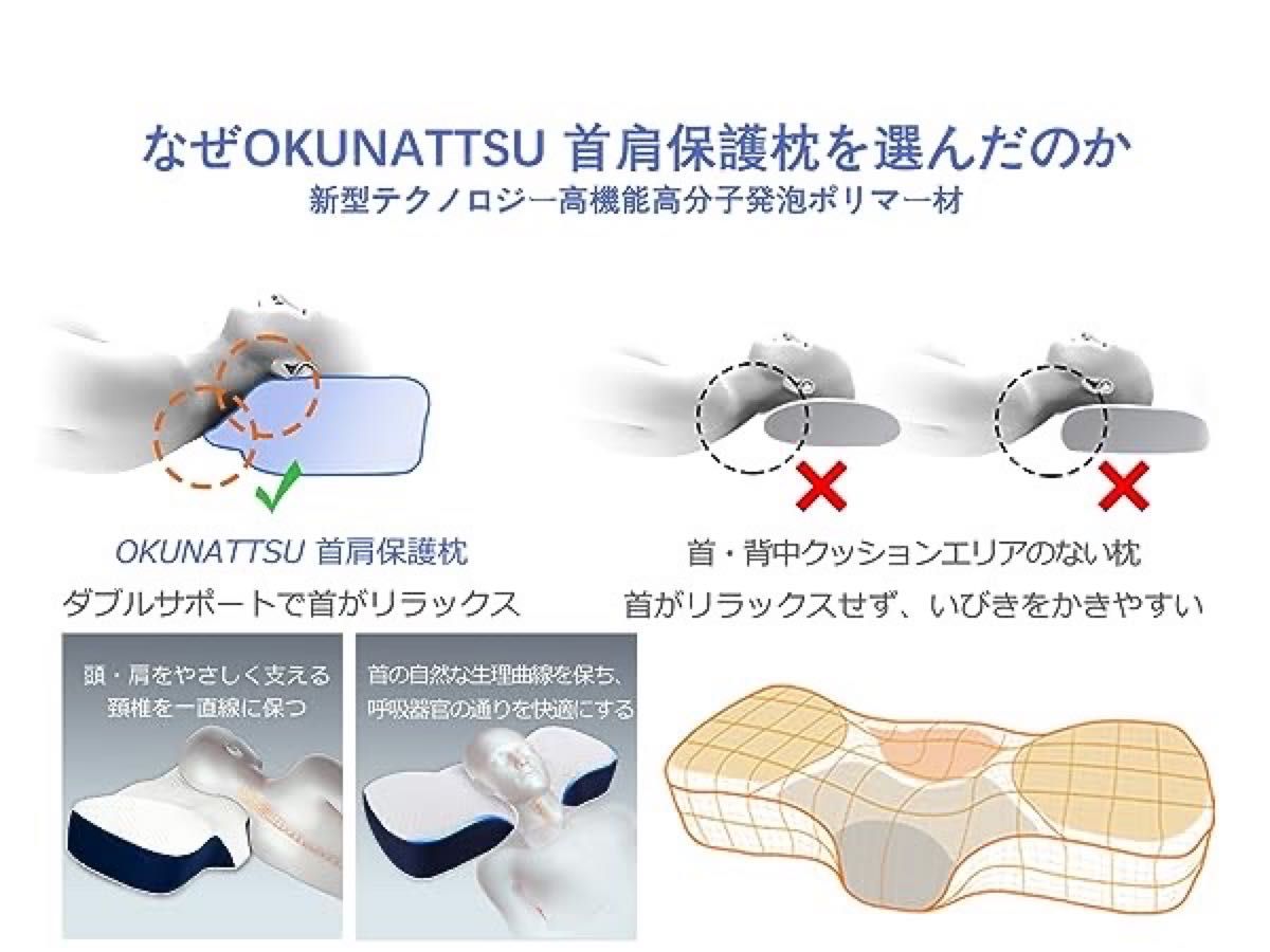 OKUNATTSU 枕 新型テクノロジー高機能高分子発泡ポリマー材首肩保護枕