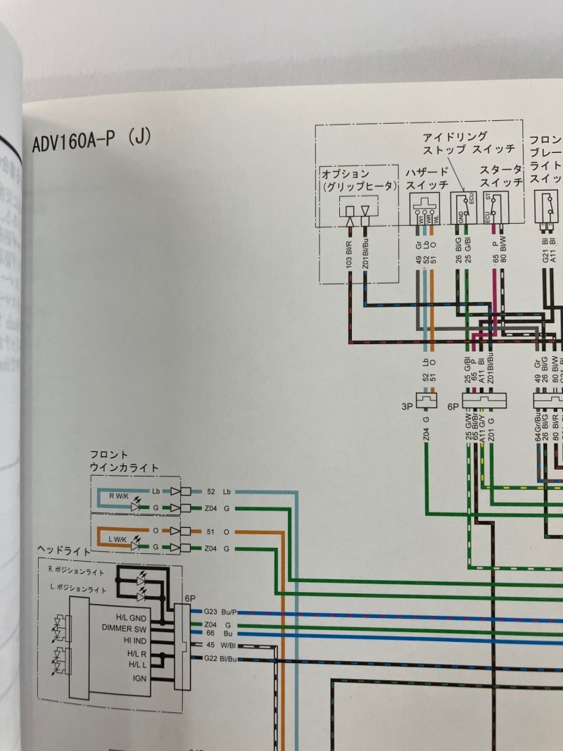 ADV160/ABS（8BK-KF54） ホンダ サービスマニュアル 整備書（機種編） メンテナンス 純正品 新品 60K0W50_画像6