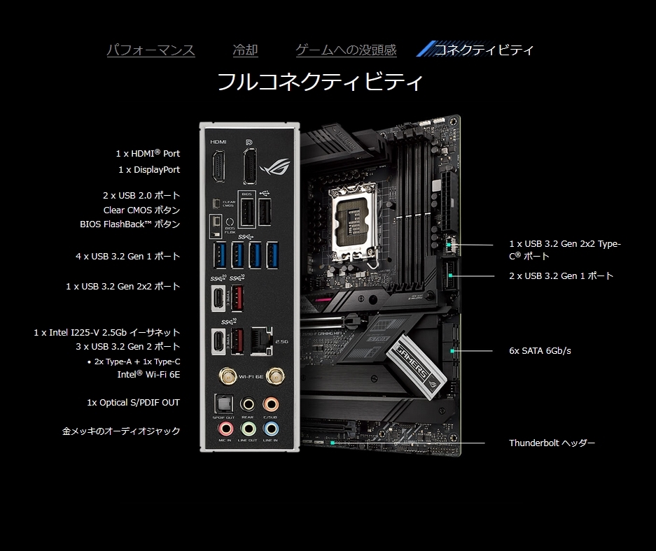 ☆最新第13世代 intel i7-13700K/水冷/Z690F/DDR5 32GB/M.2SSD 1TB