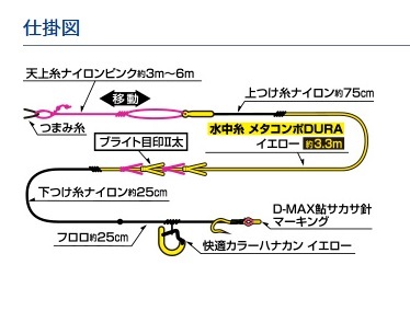 ダイワ◇メタコンポDURA 完全仕掛け 水中糸4ｍ 0.07 ☆2個セット☆_画像3