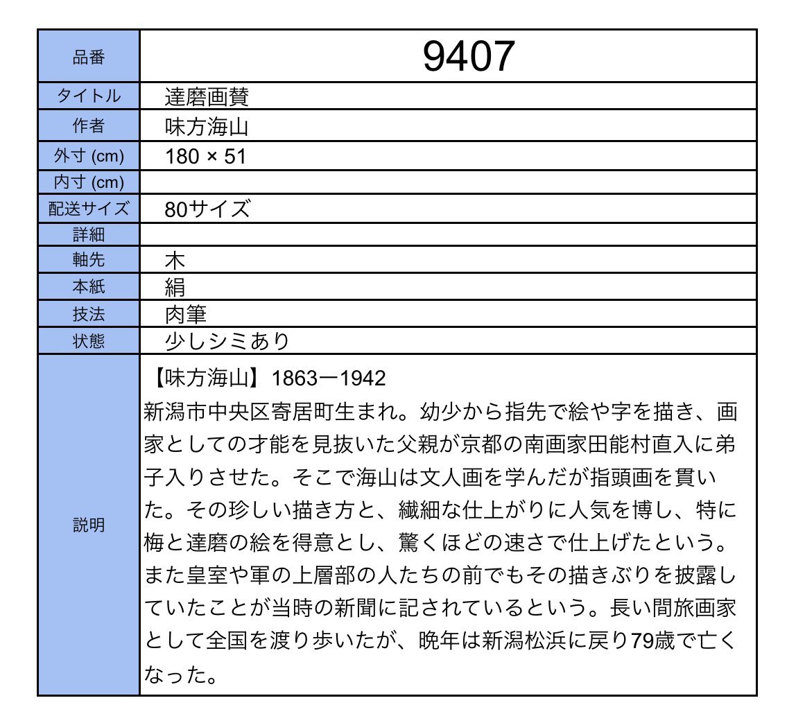 【模写】吉】9407 味方海山 達磨画賛 田能村直入師事 指頭画 新潟県の人 書 仏画 仏教 中国画 掛軸 掛け軸 骨董品_画像7