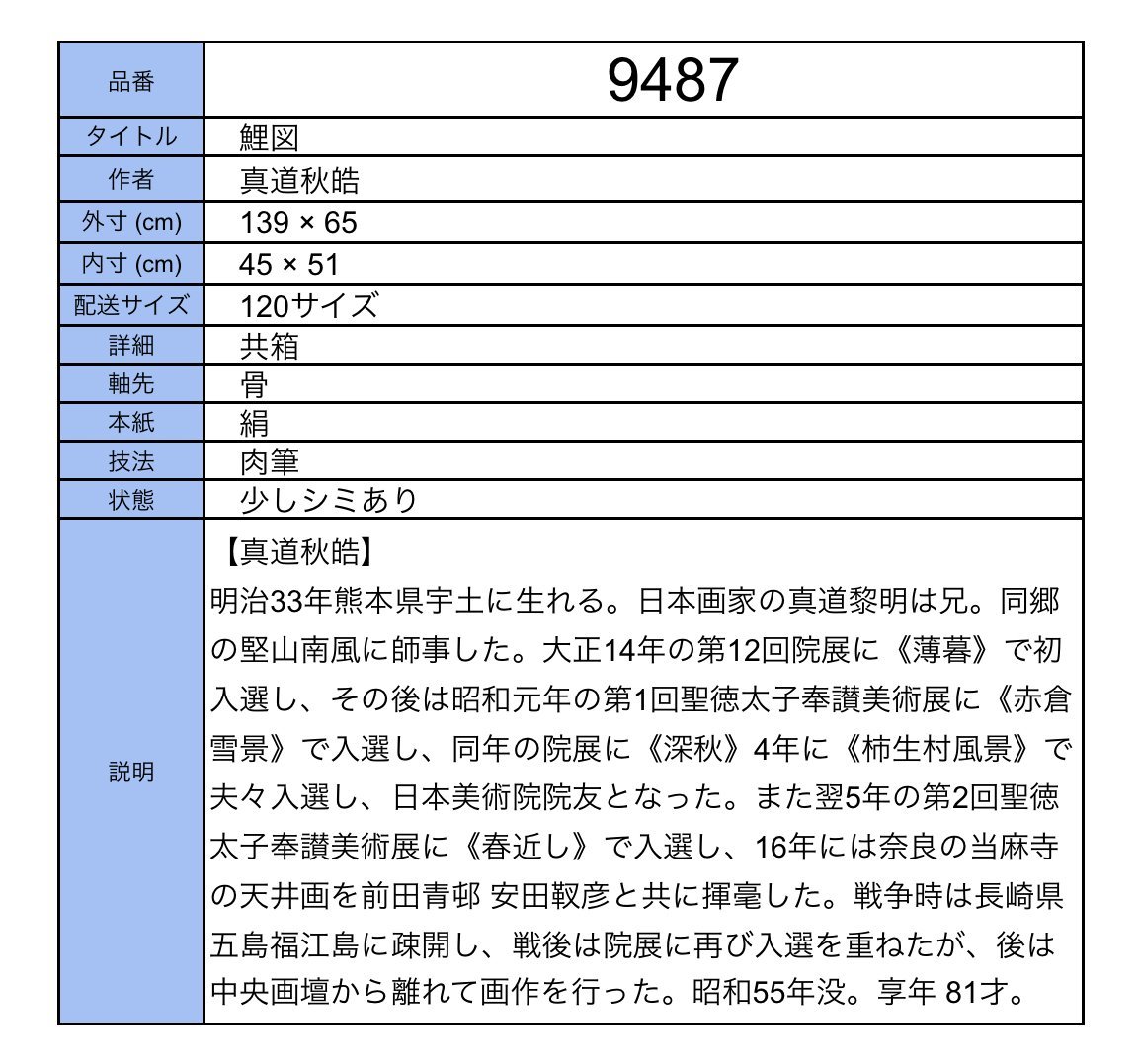 【模写】吉】9487 真道秋皓 鯉図 共箱 堅山南風師事 真道黎明の弟 熊本県の人 茶掛け 茶道具 中国画 掛軸 掛け軸 骨董品_画像9