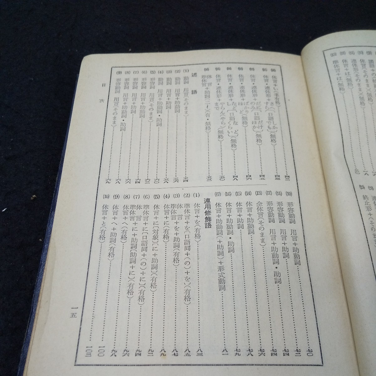 b-220 新撰 日本文法辞典 文章篇 著/淺野信 森北出版株式会社 昭和29年第1刷発行※10_画像5