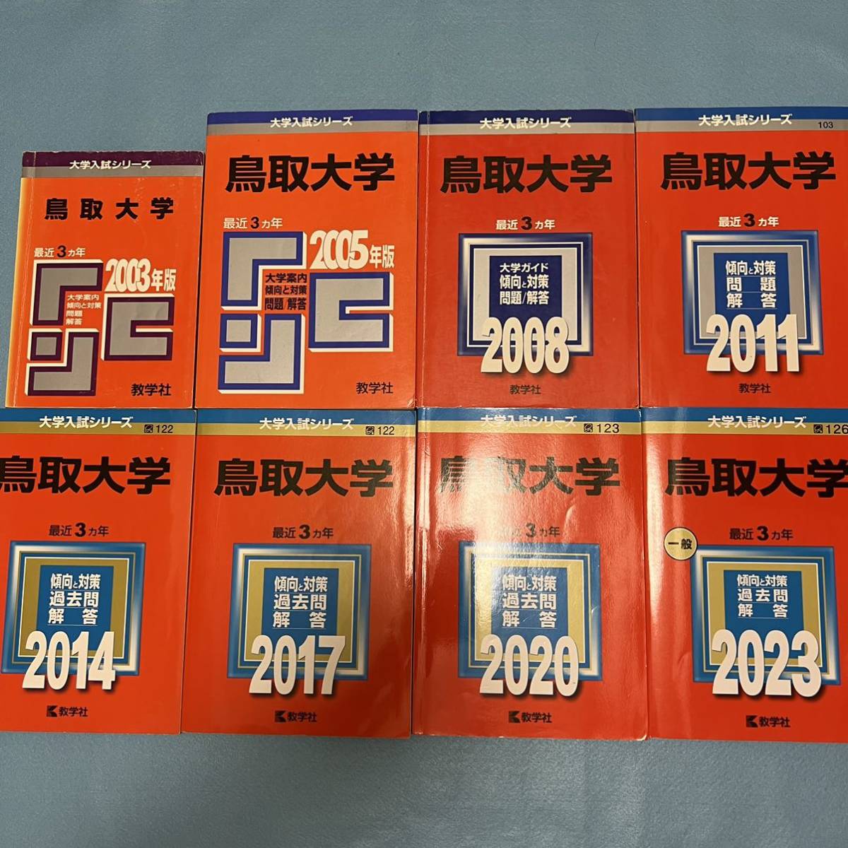 【翌日発送】　赤本　鳥取大学　医学部　2000年～2022年 23年分