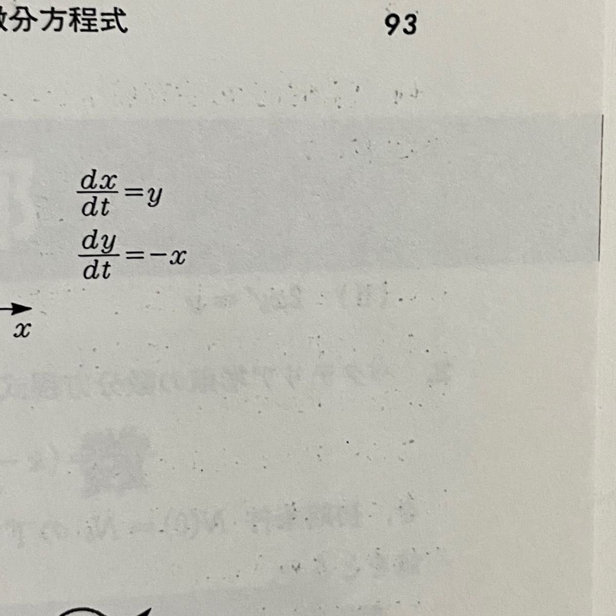 基礎数学外説 赤井逸著 