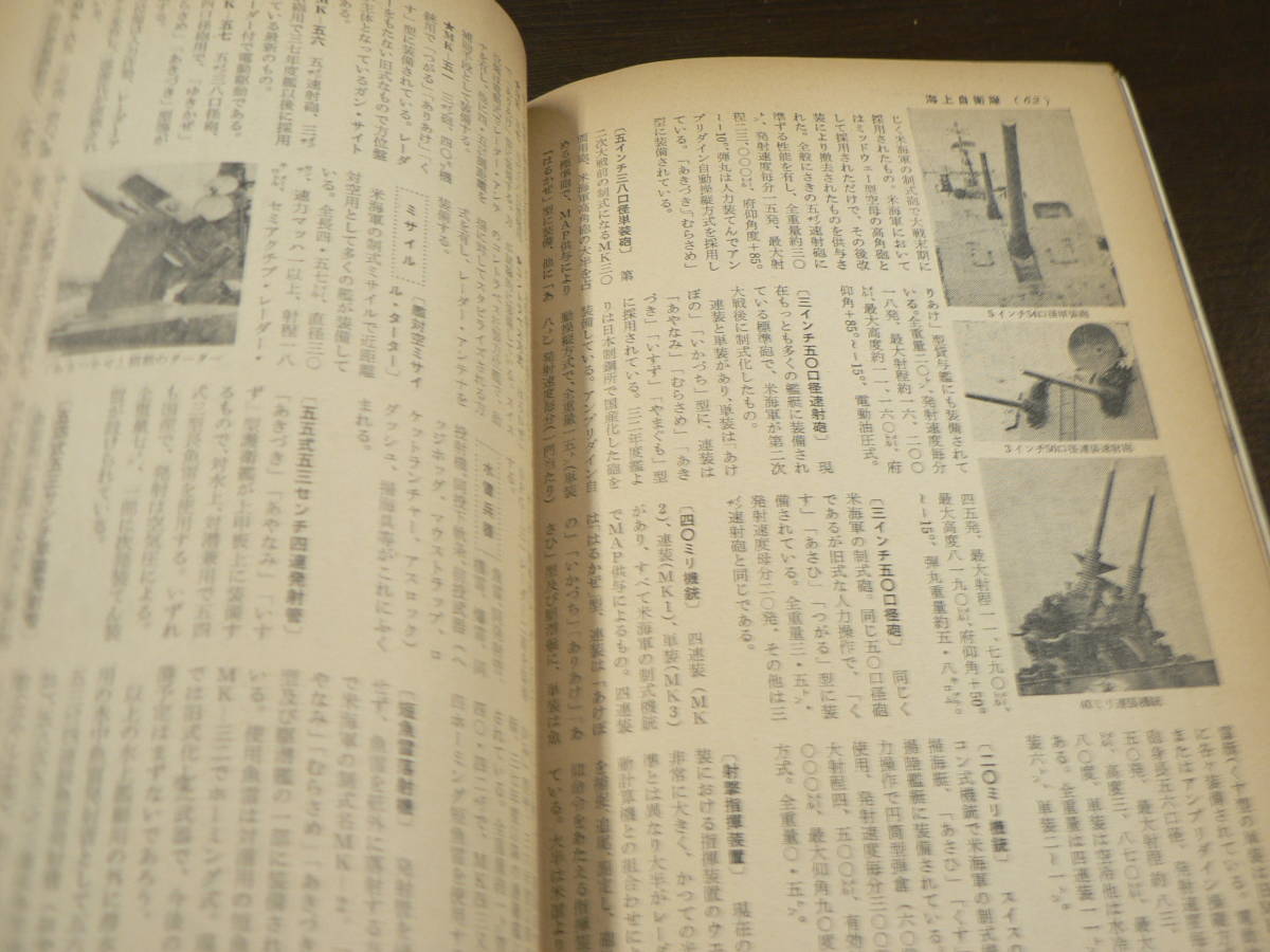 日本の自衛隊写真総集 軍事雑誌 丸 '70新春2月特別号別冊付録_画像5