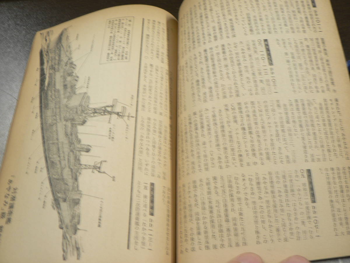 日本の自衛隊写真総集 軍事雑誌 丸 '70新春2月特別号別冊付録_画像4