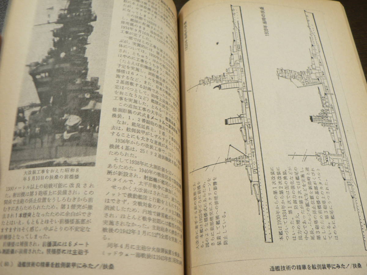 艦型でみる 日本戦艦 識別図鑑 軍事雑誌 丸 '74新春2月特別号別冊付録_画像4