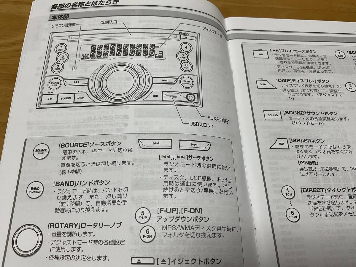 クラリオン CX211 / CX211BK 取扱説明書_画像2