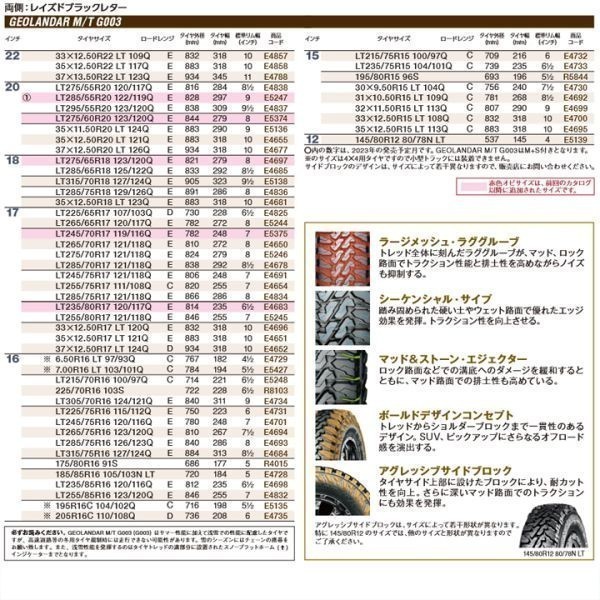 ■新品■正規品■1本送料込￥6900- 2本送料込￥13800- 4本送料込￥27600-■YOKOHAMA GEOLANDAR M/T G003 145/80R12 80/78N LT_画像3