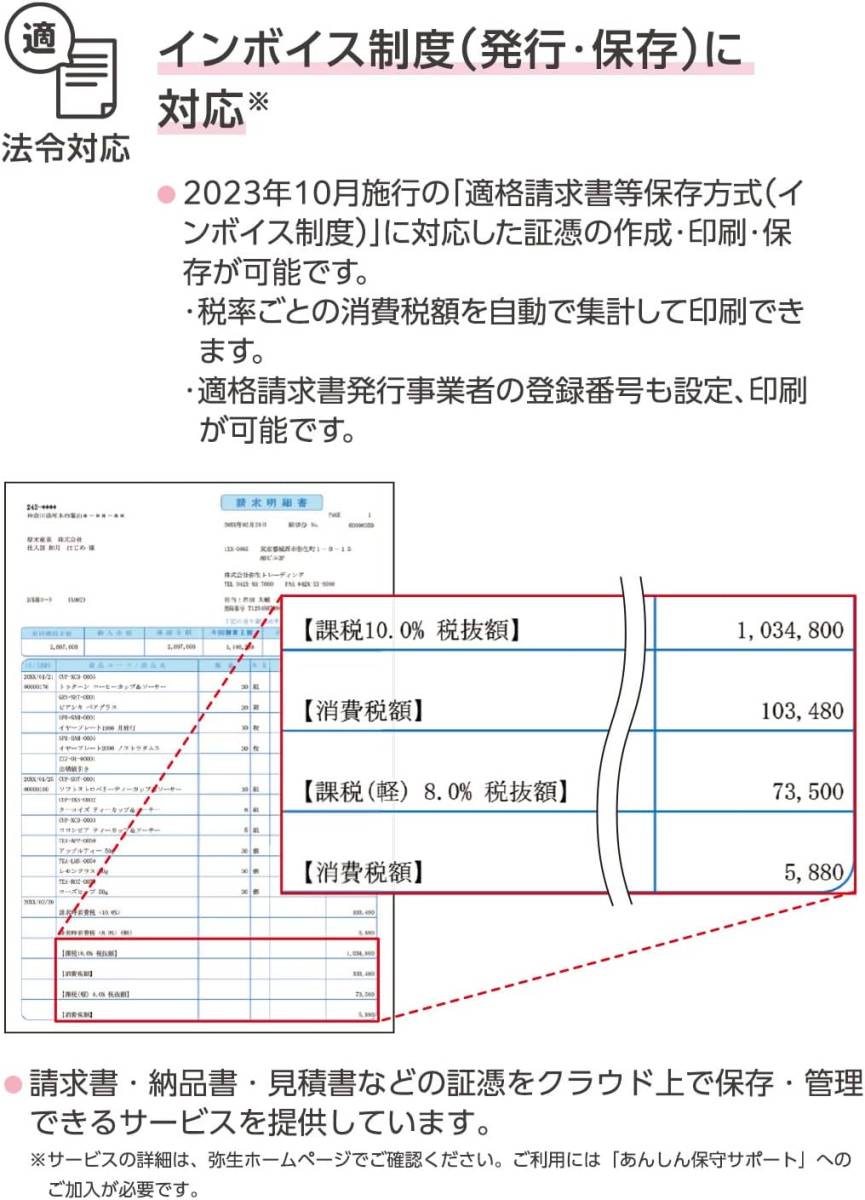 オンライン大阪 弥生販売 23 スタンダード 通常版 弥生 ※パッケージ版