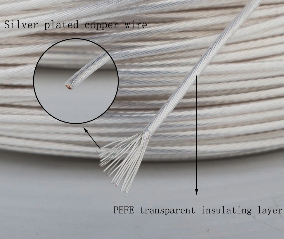 ☆６Ｎ 銀メッキ純銅線 純度99.9999% スピーカーケーブル 1.5mm平方mm☆１0m～★1.5mm平方mm=19本*0.32mm☆い１_画像8