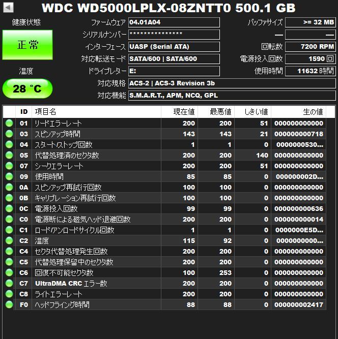 ◇送料無料◇2.5インチHDD【WesternDigital WD Black WD5000LPLX