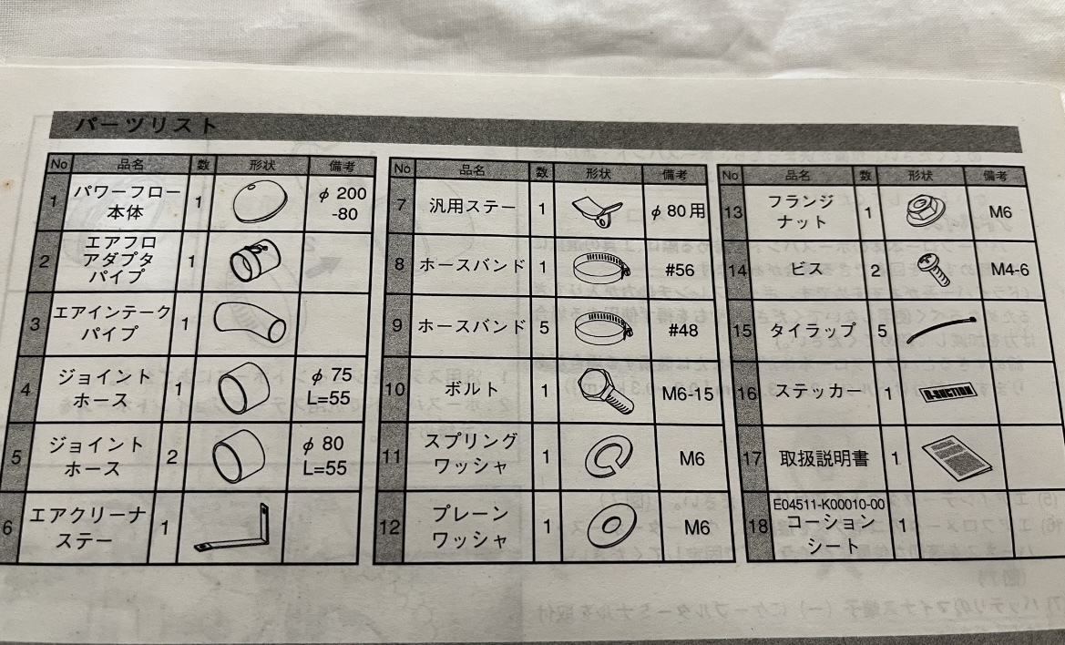 未使用品！HKSレーシングサクション　GDBインプレッサ　A型B型（丸目）_画像2