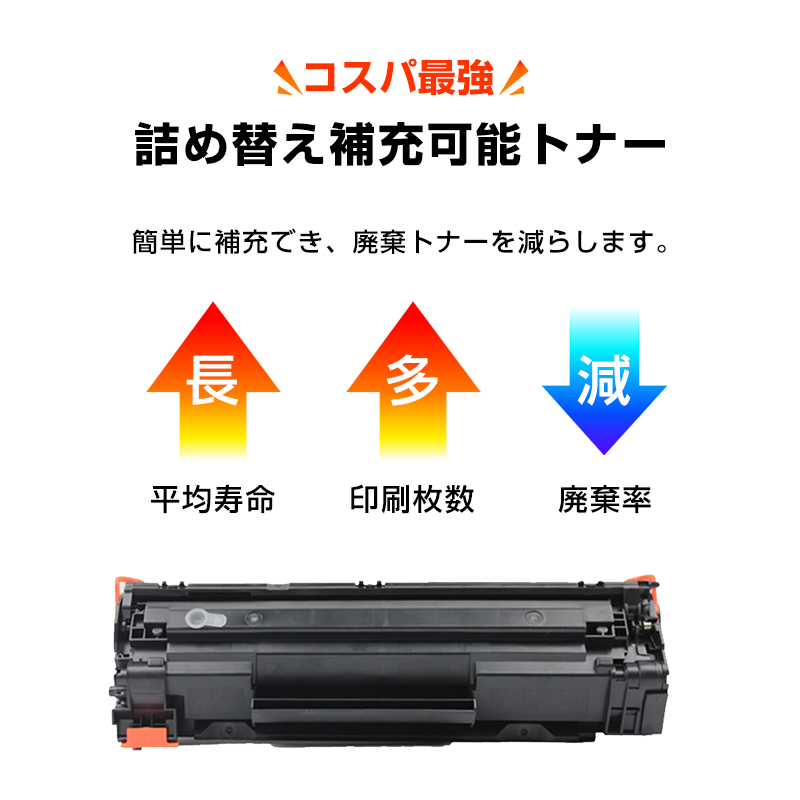 Canon Canon LBP6040 LBP6030 for interchangeable cartridge toner CRG-325 correspondence 1 pcs all-purpose high capacity refilling possibility recycle reproduction supplement black 