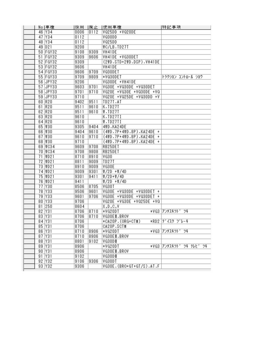 ブレーキキャリパシールキット 品番AY600-NS012 Y30 Y31 Y32 Y33 Y34 セドリック、グロリア他_画像4