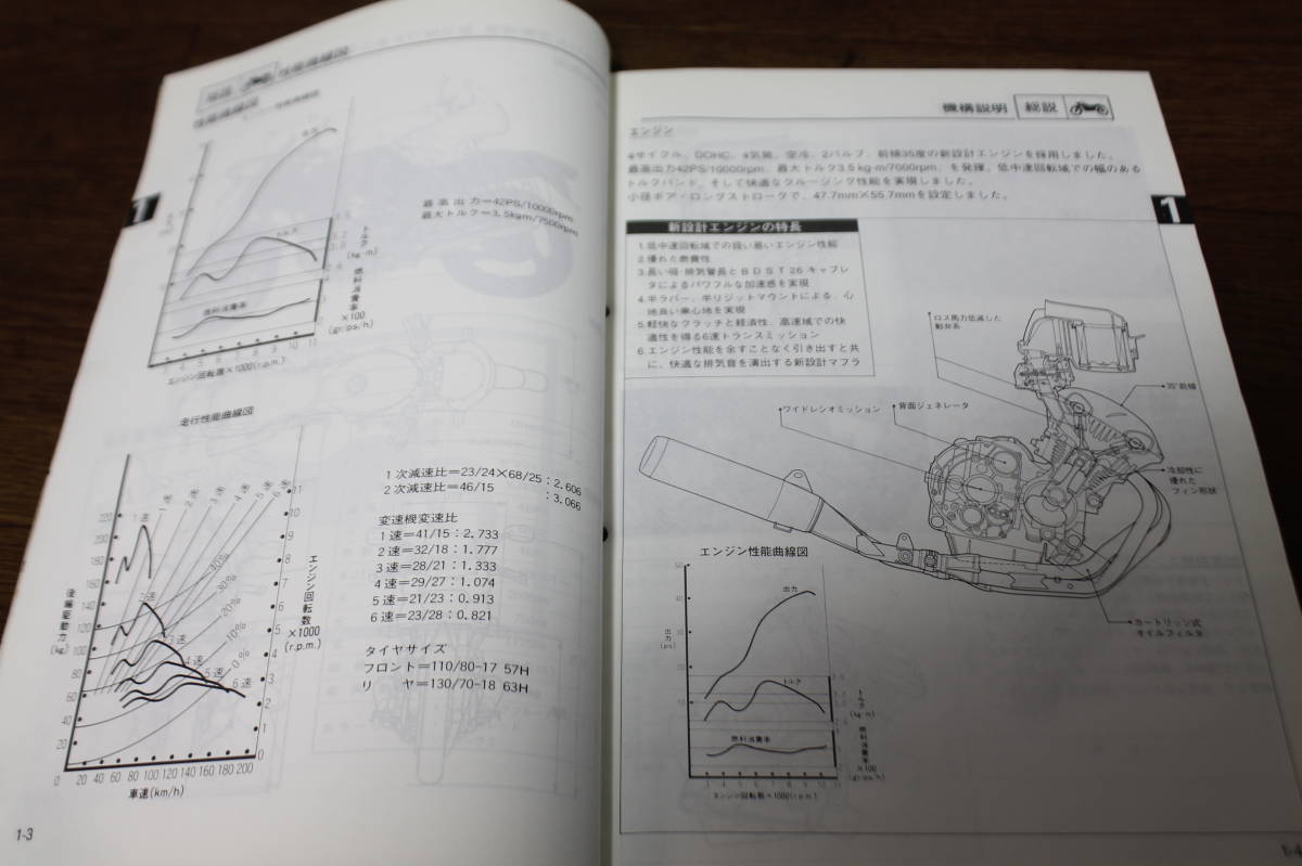 ☆　ヤマハ　XJ400S　Diversion　4BP1　サービスマニュアル　サービスガイド　4BP-28197-00　1版　1991.7　_画像7