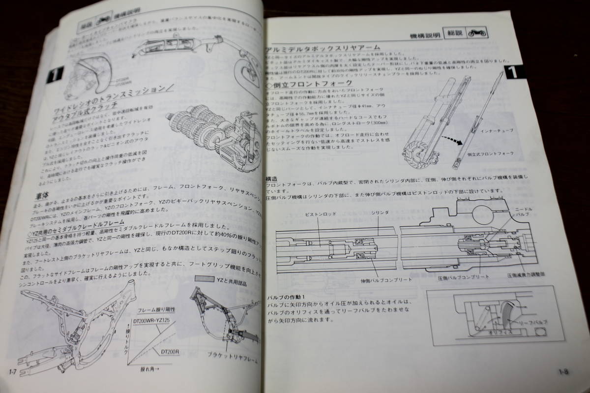 * Yamaha DT200WR 3XP service manual service guide service book 3XP-28197-00 1 version 1990.12