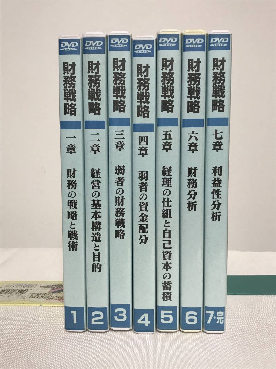 当社の 【1位作りの財務戦略】DVD全７巻 ランチェスター経営 竹田陽一