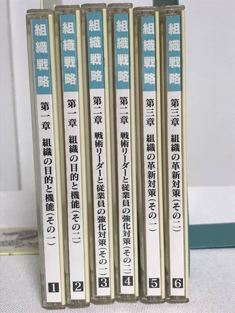 売上実績NO.1 【1位作りの組織戦略】CD全６巻 ランチェスター経営 竹田