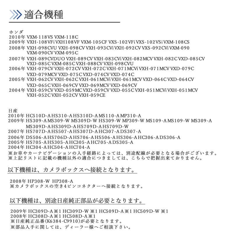 HS310-A HS310D-A 対応 バックカメラ 高画質 安心加工済み 【CL01】_画像10