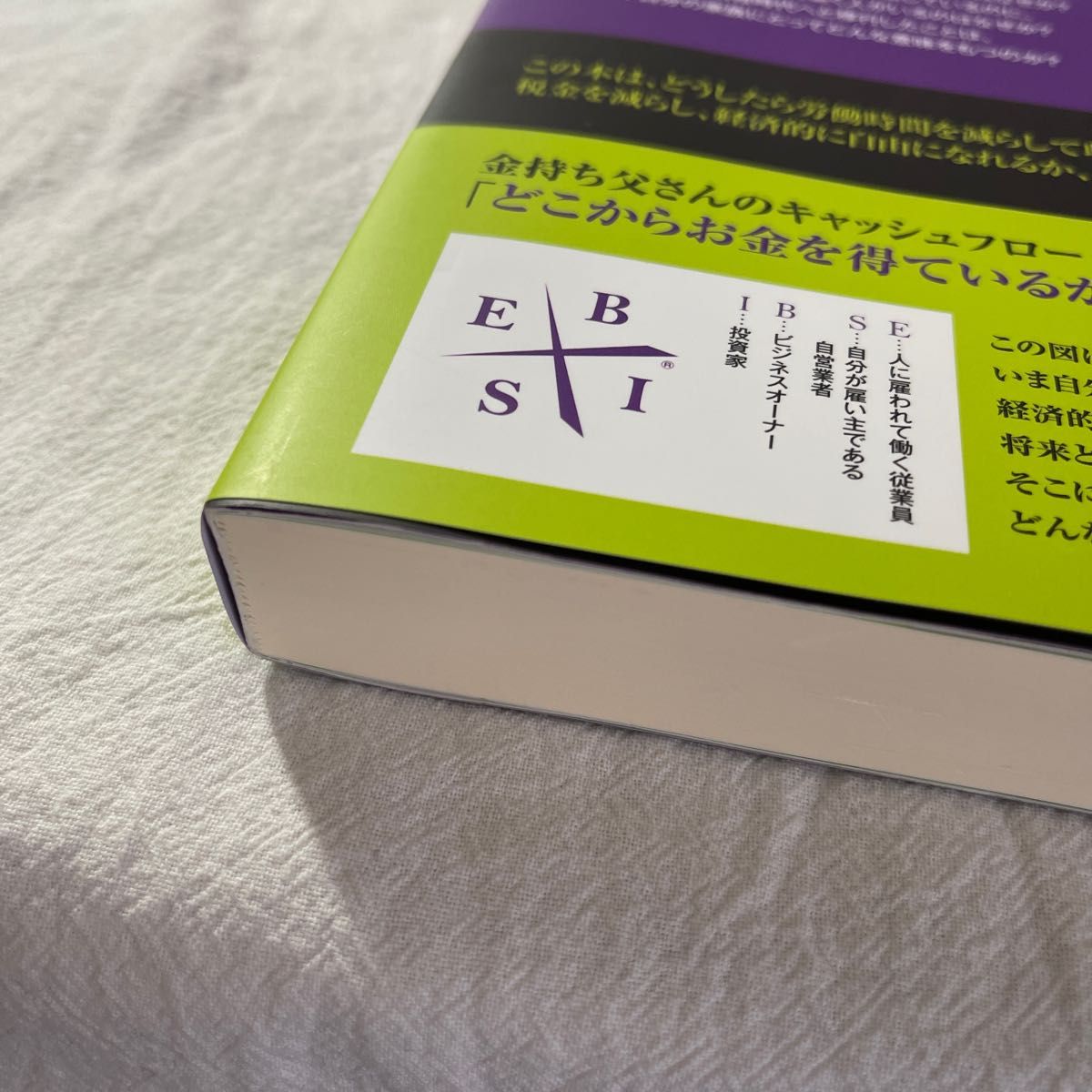 新品！金持ち父さんのキャッシュフロ－・クワドラント 改