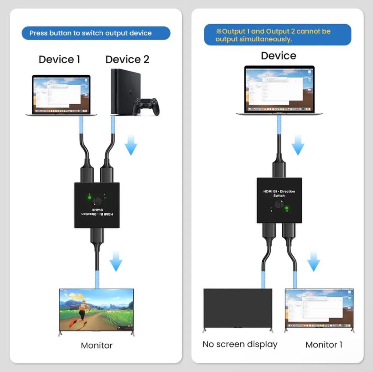 4K対応※HDMI変換アダプタ HDMI切替器 HDMI分配器 HDMIセレクター HDMI 出力