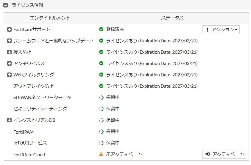 ▲Ω 新FT 0023m 保証有 Fortinet【FG-60F】FortiGate-60F UTM ライセンス27年03月21日迄 FW：v6.4.5 領収書発行可能_画像9