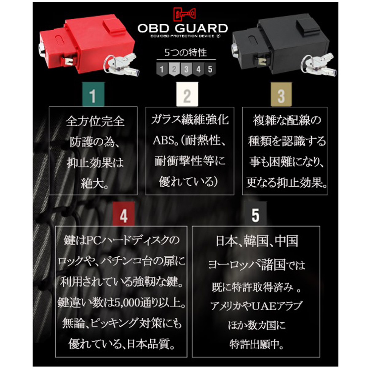 OBD guard black black car security anti-theft ..kala1 rank 