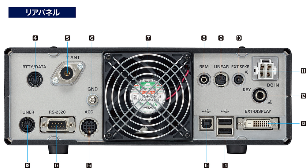 大特価 FTDX10+SP-30+液晶保護シート3点セット ヤエス無線 HF/50MHz100W ハイブリッドSDR 抜群の受信性能の画像3