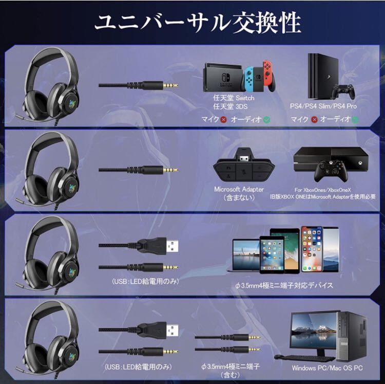 ヘッドセット ゲーミングヘッドセット ヘッドホン ヘッドフォン 有線 マイク付き 重低音 軽量 LEDライト PS4 PS5 SWITCH スマホ PCに対応