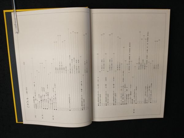 ヘラブナ 生態と釣法 世界文化社 帯 外箱付 釣り 古本 (22_50721_11) ヘラブナ 生態と釣法 世界文化社 帯 外箱付 釣り 古本 (22_50721_11)